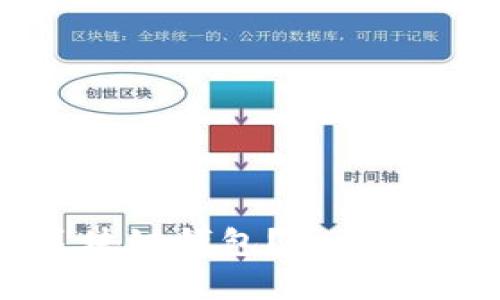 什么是AMC区块链钱包？全面解析与使用指南