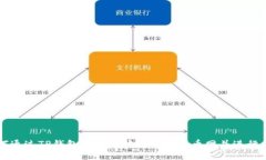 如何通过TP钱包将以太坊提