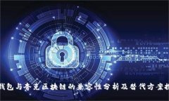TP钱包与夸克区块链的兼容