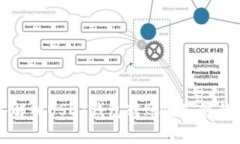 深入解析USDT钱包转账与公