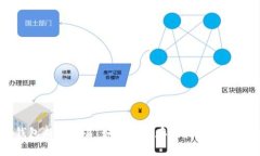 比特币冷钱包断网交易：