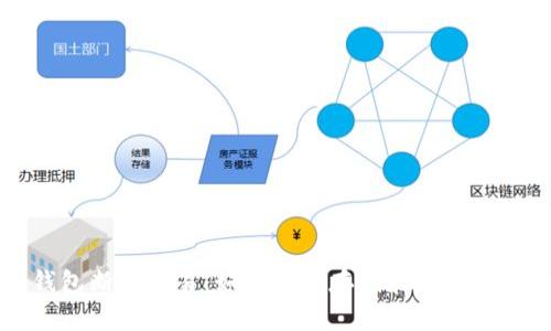 比特币冷钱包断网交易：如何安全存储和保护您的数字资产