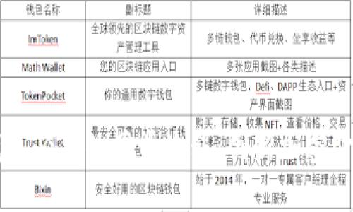 了解狗狗币钱包必备的同步流程：创新加密货币的基础知识