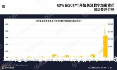  IM钱包官网：安全、便捷