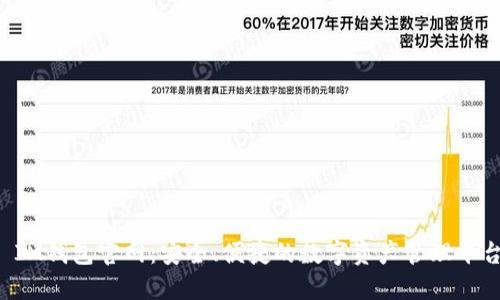  IM钱包官网：安全、便捷的数字资产管理平台