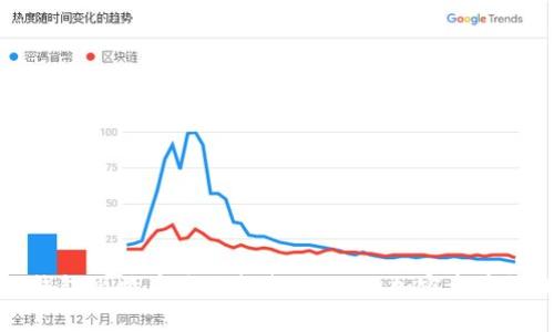 小狐狸钱包比特币使用指南：让你的加密资产管理无忧