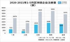 以太坊钱包地址详解：它