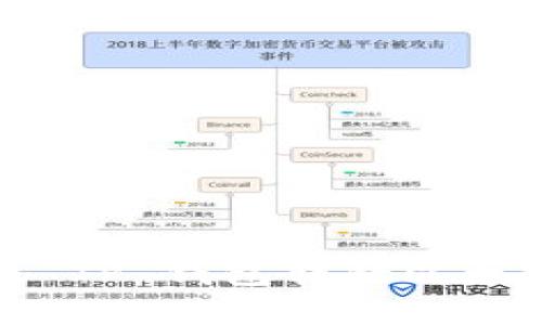 如何解决 TP 钱包转错以太坊的问题