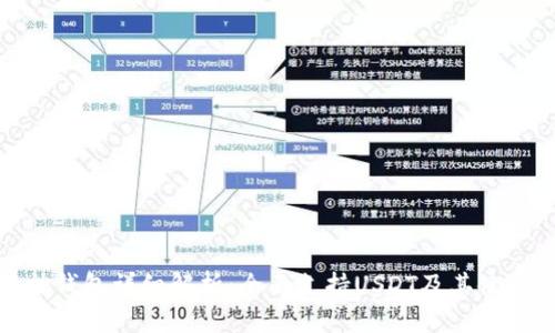 : 酷神钱包详细解析：全面支持USDT及其使用指南