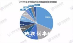 如何将比特币安全地提到本地钱包：步骤与技巧