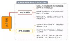 掌握区块链钱包界面：功能与使用指南