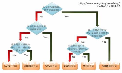 云钱包与区块链的区别：深入解析数字钱包的运作与底层技术