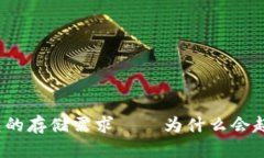 比特币钱包的存储需求——为什么会超过100GB？
