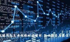 以太坊钱包充币到账时间解析：影响因素与最佳