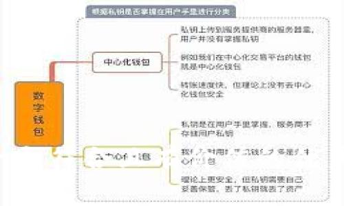 思考一个符合且有价值的优秀，放进