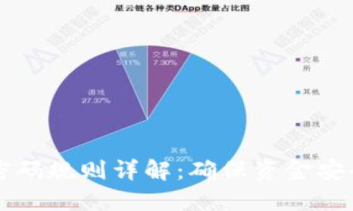 比特币钱包密码规则详解：确保资金安全的最佳实践