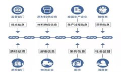 冷钱包中的USDT是否会被冻