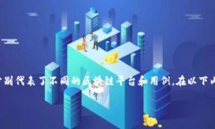 在加密货币领域，SOL（S