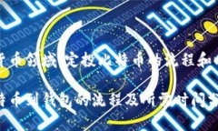 在加密货币领域，定投比