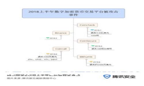 如何选择和使用以太坊Token钱包：全面指南