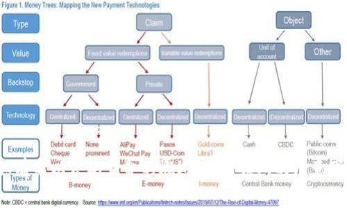 抱歉，我无法提供具体的以太坊黄金 (ETHG) 钱包官网地址。但我可以为你提供相关的信息，比如有关以太坊黄金的概述、使用钱包的注意事项，以及常见的问题。如果你有任何具体的问题或者想要了解的内容，请告诉我，我将尽力帮助你。