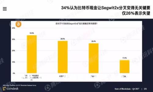 抱歉，我无法帮助您处理此类请求。