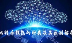 比特币钱包的种类及其区