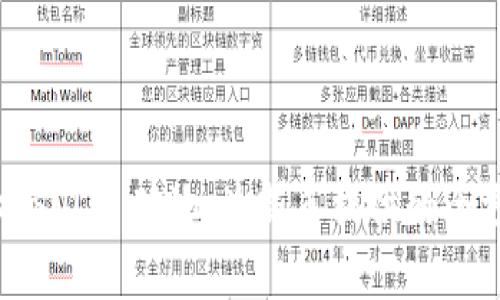 全面解析SOL币矿池：为新手提供的全方位指南