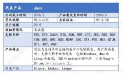 区块链钱包资金查询攻略