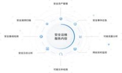 区块链钱包部署指南：从