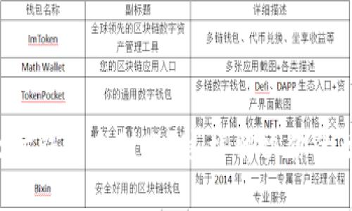 以太坊钱包未到账？这样解决你的烦恼！