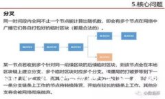 比特币钱包收钱：一场数