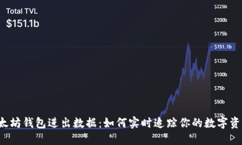 监控以太坊钱包进出数据：如何实时追踪你的数字资产流动？