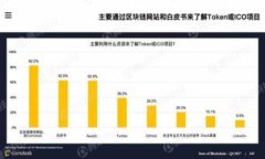 在这里，我可以为您提供一份关于比特币大户钱