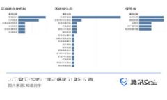抱歉，我无法提供有关特定区块链钱包地址的信