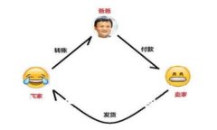如何选择和使用瑞波币中文钱包：终极指南与常