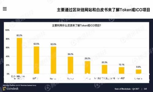 如何安全地将狗狗币保存到你的数字钱包？