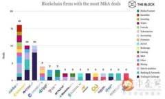 如何安全下载Ethereum（以太坊）ERC20钱包：从新手