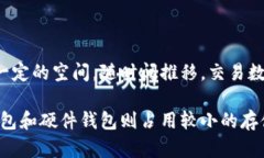 比特币钱包的大小取决于