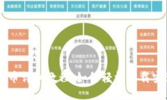 比特派钱包提币详细教程