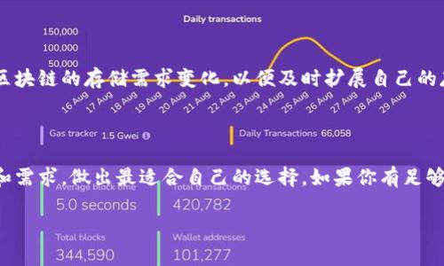 以太坊钱包占用的硬盘空间大小通常取决于你使用的钱包类型，以及你是否选择下载完整节点。下面是一些关于以太坊钱包硬盘空间需求的详细信息：

### 以太坊钱包类型

以太坊钱包主要分为两个类型：轻钱包和完整节点钱包。轻钱包（如MetaMask、Trust Wallet）通常只需要占用较小的硬盘空间，因为它们不保存整个区块链数据，而是依赖于远程节点进行交易验证和信息查询。而完整节点钱包（如Geth、Parity）则需要下载完整的以太坊区块链，这会占用大量的硬盘空间。

### 完整节点钱包的硬盘空间需求

如果你选择运行一个完整节点，以太坊钱包将会占用大量的硬盘空间。根据2023年数据，以太坊的完整节点钱包大约需要200GB以上的硬盘空间。这个数字会随着网络交易量的增加而不断变化，因此建议确保你的硬盘有足够的空间来应对未来的需求。

### 轻钱包的硬盘空间需求

相比之下，轻钱包的硬盘使用量相对较小。一般情况下，轻钱包的占用空间在100MB到500MB之间，具体取决于钱包的设计和功能。这种钱包非常适合普通用户，尤其是那些并不需要频繁参与链上交易的用户。

### 如何管理以太坊钱包的空间使用

对于使用完整节点的钱包用户来说，有一些管理硬盘空间的技巧。有可能通过定期清理不必要的数据，或者使用外部硬盘存储等方式来释放空间。此外，考虑使用“轻钱包”也是一个不错的选择，特别是如果你只是偶尔进行交易而无需完整的链上历史记录时。

### 未来空间要求的预测

随着以太坊网络的不断扩展和智能合约的不断增加，预计未来完整节点的硬盘需求还会继续增长。许多专家建议，用户应积极关注区块链的存储需求变化，以便及时扩展自己的存储资源。

### 总结

在选用以太坊钱包时，考虑到硬盘空间的需求是非常必要的。无论是选择轻钱包还是完整节点钱包，你都应该根据自己的使用习惯和需求，做出最适合自己的选择。如果你有足够的硬盘空间，运行一个完整节点将能够帮助维护以太坊网络的安全性；而如果你只是偶尔交易，轻钱包将是更加灵活和方便的选择。

希望这些信息能够帮助你更好地了解以太坊钱包的硬盘空间占用情况！