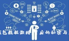 比特币钱包数据激增：背