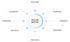 以太坊钱包转账几天未到账？大揭秘...