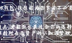 如何区分比特币钱包：你