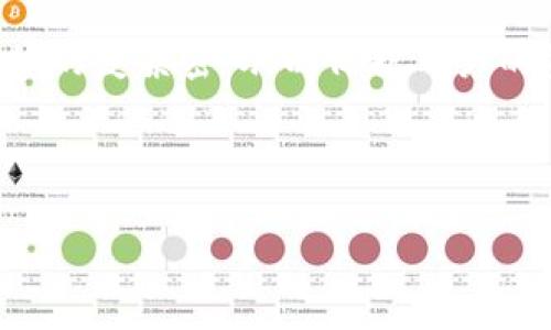 比特币钱包密码的具体位数并没有统一的标准，因为早期的比特币钱包主要是基于用户的个人选择。在比特币的初期（大约2009年到2010年），大多数钱包所使用的密码复杂度较低，许多用户可能会选择简单的密码，甚至可能没有密码保护，因为当时比特币的用户群体相对较小，安全意识也未必如此强烈。

然而，随着比特币的普及以及相关安全意识的提升，钱包的安全性也得到了相应的重视。现代比特币钱包通常建议用户使用长度在12到24位的复杂密码，以保护用户的资产安全。此外，还有一些钱包提供了更加先进的安全措施，比如双重身份验证（2FA）、生物识别（如指纹解锁）等。

如果你对比特币钱包的安全性有兴趣，建议使用好的密码策略和定期更新密码，以减少被攻击的风险。

如果你有更具体的问题或者想了解更多关于比特币钱包的内容，欢迎继续提问！