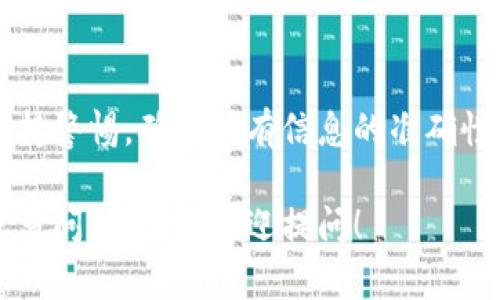 将USDT从钱包转到交易平台的过程虽然简单，但涉及到一些步骤，需要小心谨慎。下面是一个详细的指导，帮助你安全地完成转账过程。

第一步：准备工作
在开始之前，请确保你已经有一个钱包（如ERC-20、TRC-20等）和一个你要转账到的交易平台账户。不同平台支持的USDT协议可能不同，所以要确认你的钱包和交易平台间的兼容性。

第二步：获取交易平台的USDT充值地址
登录您的交易平台账户，找到“资金管理”或“充值”选项。选择USDT，系统会生成一个专属的充值地址。这个地址是你将要发送USDT的目的地。

第三步：打开你的钱包
在你的钱包中，选择发送（Send）选项。如果你使用的是移动钱包，可以通过扫描二维码方便地填写地址；如果是桌面钱包，直接复制粘贴充入的地址也可以。

第四步：输入USDT数量
在发送页面输入你希望转账的USDT数量。这时候需要特别注意——确保你在钱包中足够的余额来支持转账。如果需要，你也可以考虑小额转账，先测试一下，确保一切正常后再进行大额转账。

第五步：确认交易信息
在你确认所有信息无误后，点击“发送”或“确认”按钮。许多钱包会要求你输入密码或使用2FA（双重认证）来确保安全。在这一步骤一定要仔细，避免发生错误，因为一旦发送后，你无法撤销转账。

第六步：提交交易
一旦你确认了一切，交易将被提交。你可以在钱包中查看交易的状态，有些钱包会提供区块链链接，让你能实时追踪转账的进度。

第七步：等待到账
通常USDT的转账会很快到账，然而有时也可能因为网络拥堵而出现延迟。可以耐心等待，查看交易平台的资金管理页面，确认你的USDT是否成功入账。

第八步：确认成功
一旦你的USDT到账，你就可以开始在交易平台上进行各种交易了。切记要定期查看自己的账户安全，确保你的资产安全无忧。

总结
将USDT从钱包转到交易平台的过程相对简单，但由于涉及到资金和资产，务必保持警惕。确保所有信息的准确性，使用安全的网络进行操作，这样才能够顺利完成转账，避免不必要的损失。

这就是将USDT从钱包转到交易平台的完整步骤。希望对你有所帮助，如果你有更多问题，随时欢迎提问！