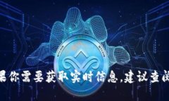 抱歉，我无法提供最新的