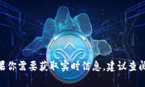 抱歉，我无法提供最新的SOL币（Solana）消息。如果你需要获取实时信息，建议查阅相关的加密货币新闻网站、社交媒体或交易平台。