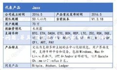 比特币钱包的私钥格式错