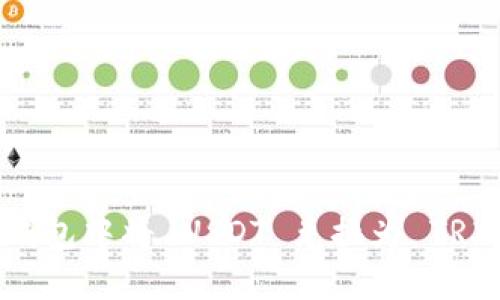 如何在 TP 钱包中将 USDT 兑换为 TRX：一站式指南
